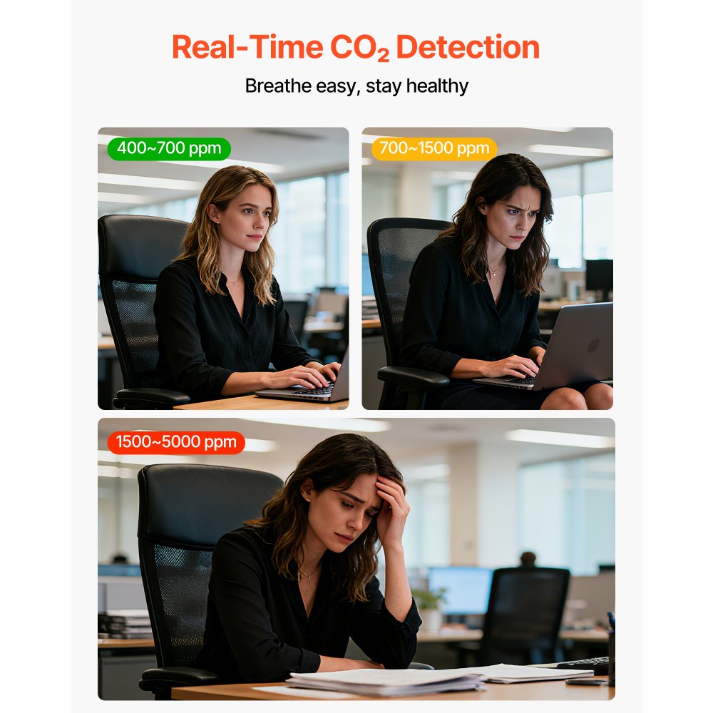 VEVOR Carbon Dioxide Monitor, CO2 Controller with Temperature and Humidity Display, NDIR Sensor Carbon Dioxide Detector, for Outdoors, Home, Office, Car, Wall-Mounted Use