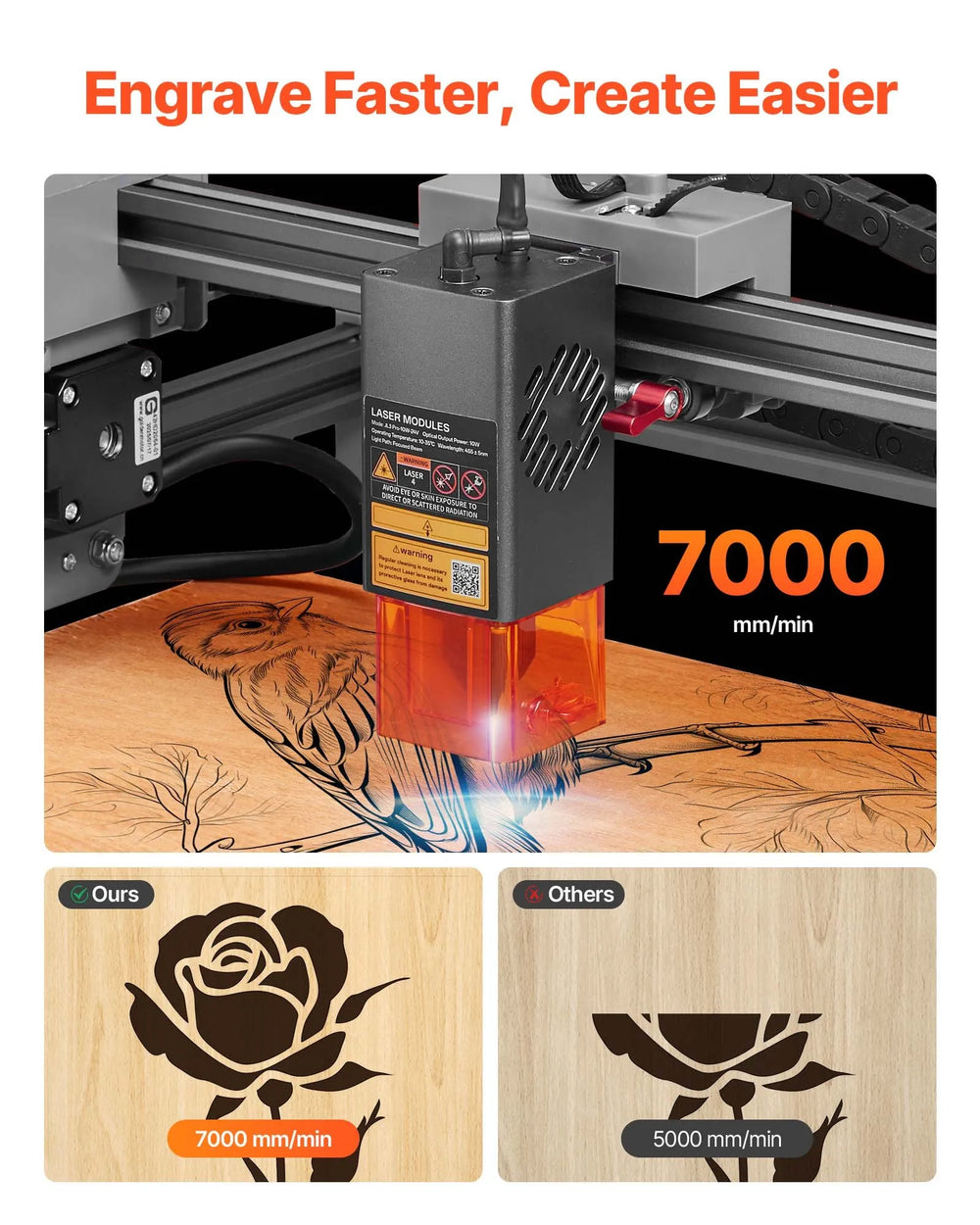 VEVOR JL3PRO laser engraver high-speed engraving up to 7000 mm/min