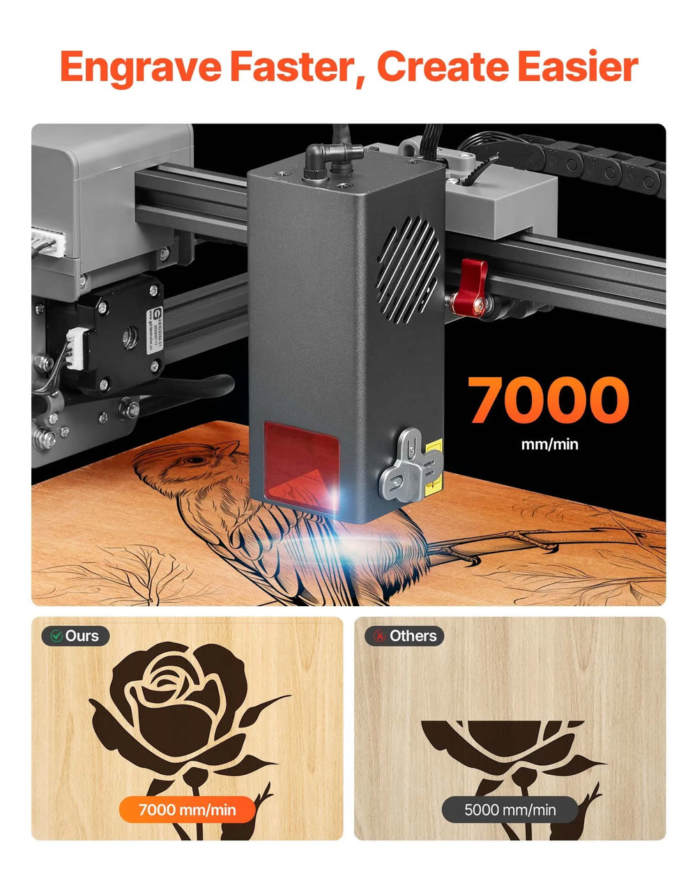 Engrave faster: 7000 mm/min (feature image)