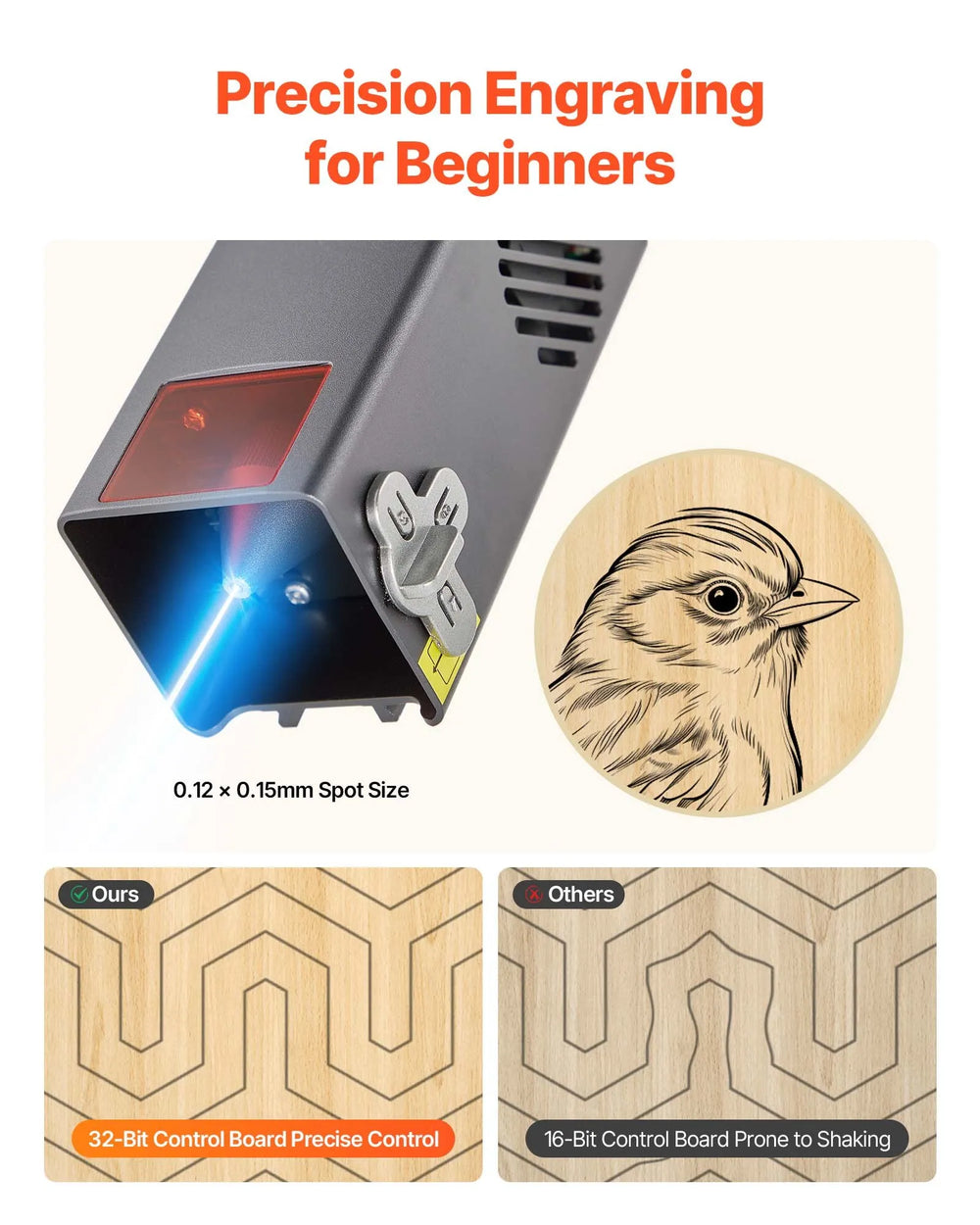 Precision engraving for beginners (feature image)