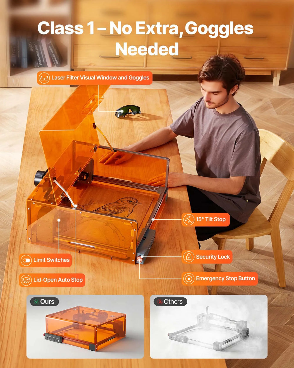 Class 1 safety: no extra goggles needed (feature image)