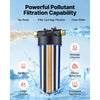 VEVOR RV Water Filter Replacement Cartridge, 5-Micron 1 Pack Premium RV Water Filtration Replacement Cartridge for 2.5" x 10" Filter Housing, Reduces Sediment, Particles, Chlorine, Heavy Metals, Odors