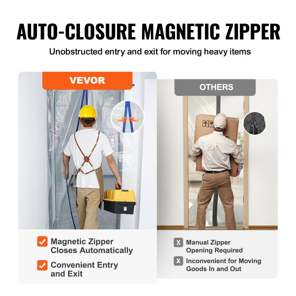 VEVOR Dust Barrier, 7.5 x 4 ft Dust Barrier Door Kit, PE Construction Door Cover for Dust Containment, with Magnetic Self-Closing Zipper, Dust Protection Wall for Bathroom Living Room Remodel