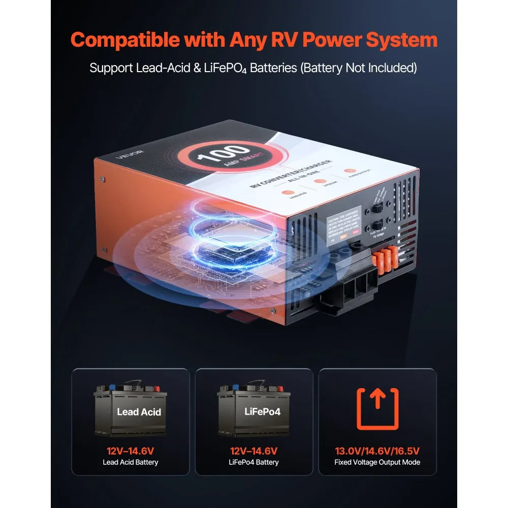 VEVOR RV Power Converter, 100 Amp, 110V AC to 12V DC RV Converter Battery Charger, Multi Stage Smart Charging, 13V to 16.5V Operating Range, Compatible with Lithium & Lead Acid Battery, for Camper