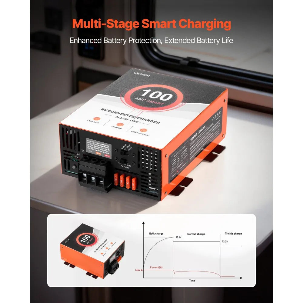 VEVOR RV Power Converter, 100 Amp, 110V AC to 12V DC RV Converter Battery Charger, Multi Stage Smart Charging, 13V to 16.5V Operating Range, Compatible with Lithium & Lead Acid Battery, for Camper