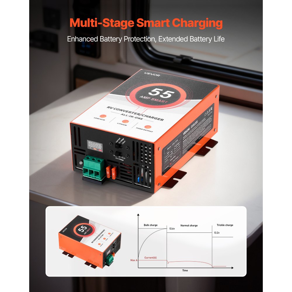 VEVOR RV Power Converter, 55 Amp, 110V AC to 12V DC RV Converter Battery Charger, Multi Stage Smart Charging, 13V to 16.5V Operating Range, Compatible with Lithium & Lead Acid Battery, for Camper