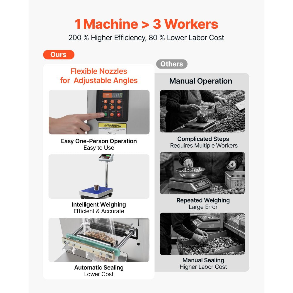 VEVOR Powder Filling and Sealing Machine, 10-999g(0.02-2.2lbs) Automatic Particle Granule Packaging Machine, Stainless Steel, Weighing Filling Sealing, for Coffee Beans, Grains, Tea, Spices, Silver