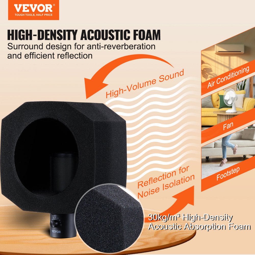 VEVOR Microphone Isolation Sphere, Dense Acoustic Foam, Wind Noise Shield featuring a Two-Layer Pop Filter, Fits Microphones 1.57 to 2.36 inches, Vocal Booth for Echo Minimization
