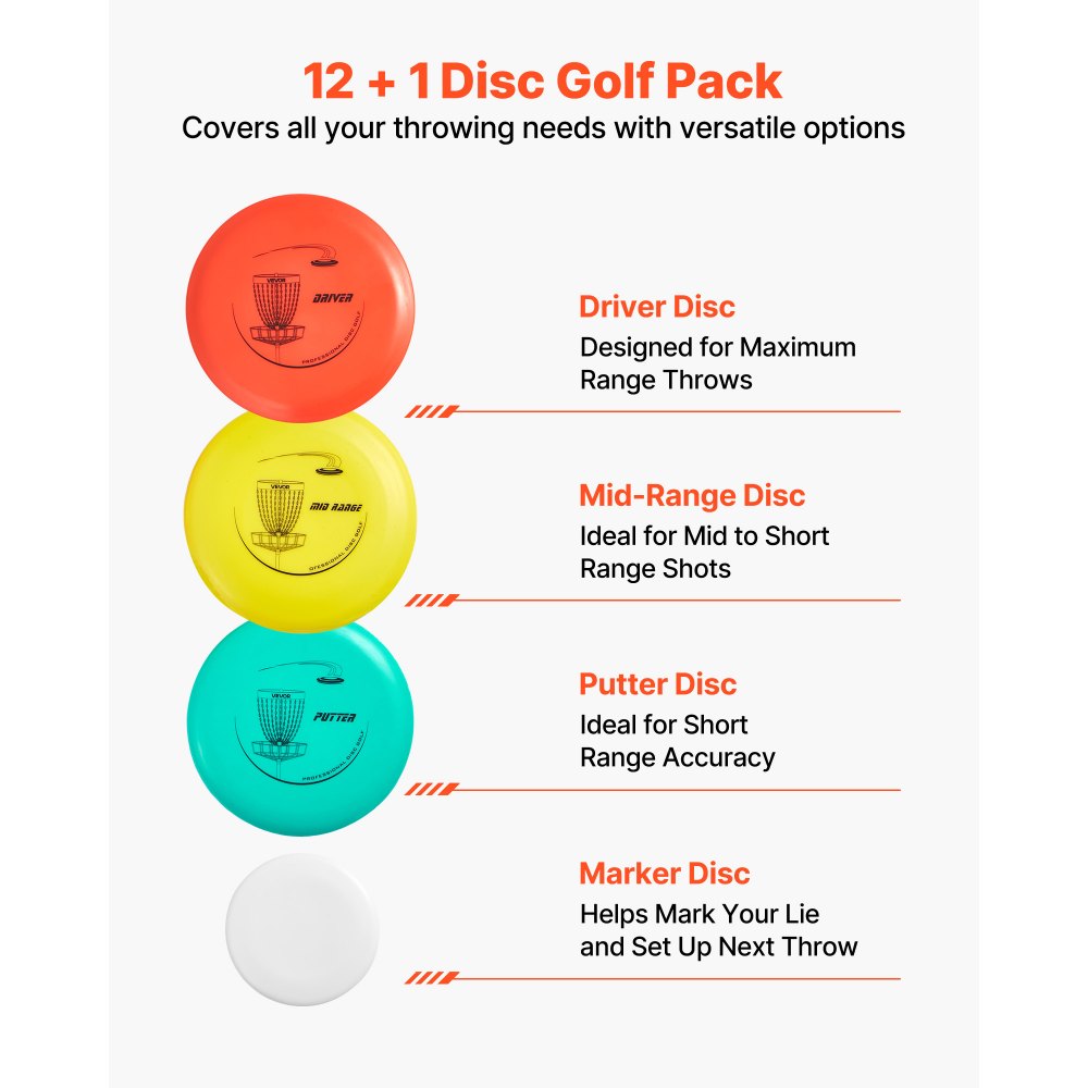VEVOR Disc Golf Set, 12 PCS Flying Discs for Beginners, Disc Golf Starter Set, with Putter, Mid-Range, Driver, Including Mini Marker, Portable Backpack, for Outdoor Backyard, Lawn, Beach, and Park