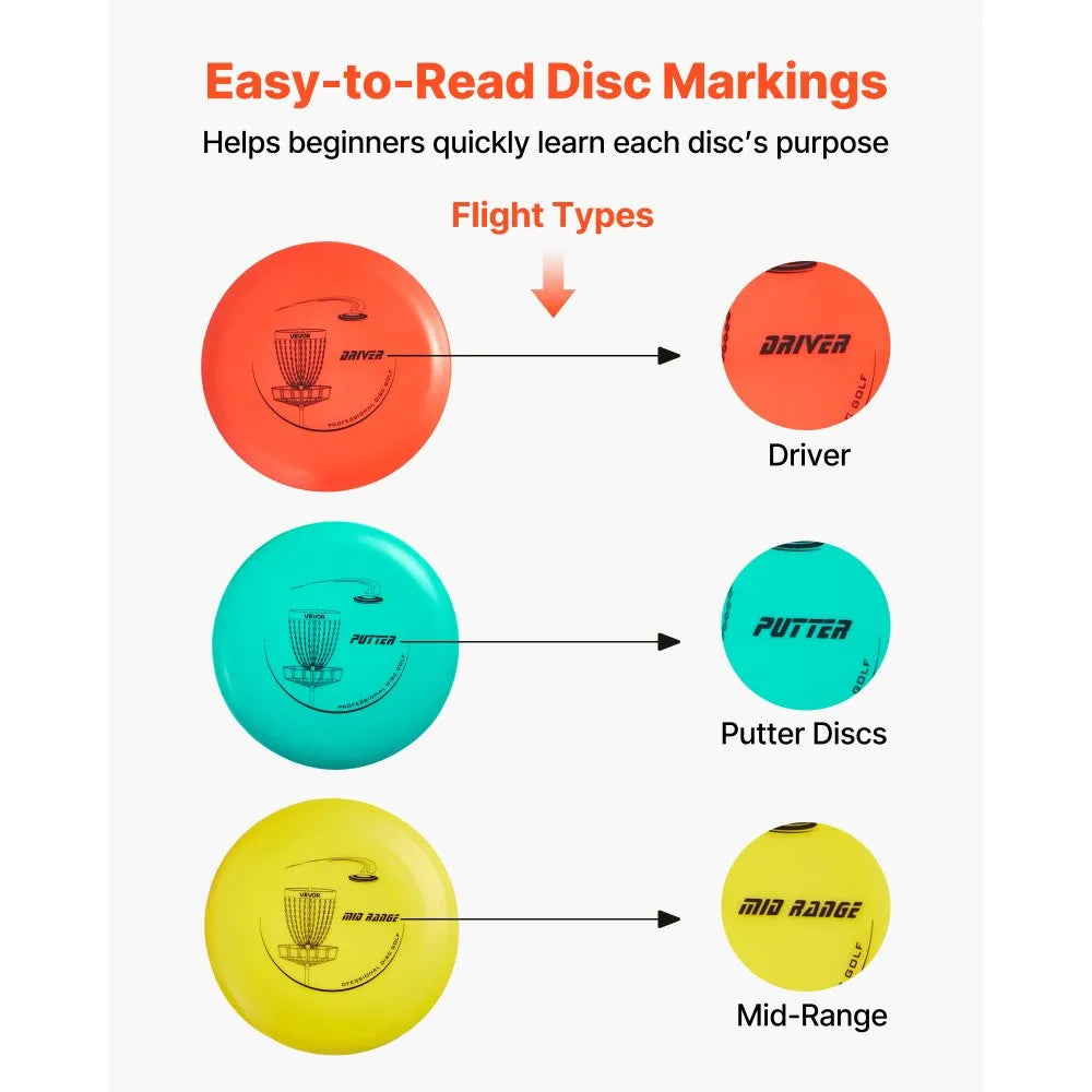 VEVOR Disc Golf Set, 12 PCS Flying Discs for Beginners, Disc Golf Starter Set, with Putter, Mid-Range, Driver, Including Mini Marker, Portable Backpack, for Outdoor Backyard, Lawn, Beach, and Park