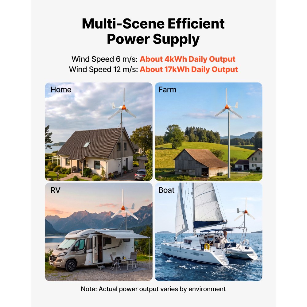 VEVOR 1200W 24V Wind Turbine Generator, 3-Blade Wind Turbine Kit with Wind/Solar Hybrid Controller, Efficient 3-Phase AC Permanent Wind Power Generator for RV Boat Home Farm (Tower Pole Not Included)