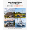 VEVOR 800W 12V Wind Turbine Generator, 5-Blade Wind Turbine Kit with Wind & Solar Hybrid Controller, Efficient 3-Phase AC Permanent Wind Power Generator for RV Boat Home Farm (Tower Pole Not Included)