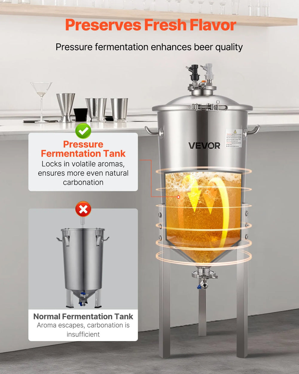 VEVOR Pressure Fermenter 15 PSI, 8 Gal/30L All-in-One Stainless Steel Conical Secondary Fermentation Bucket, for Wine, Beer Brewing Equipment
