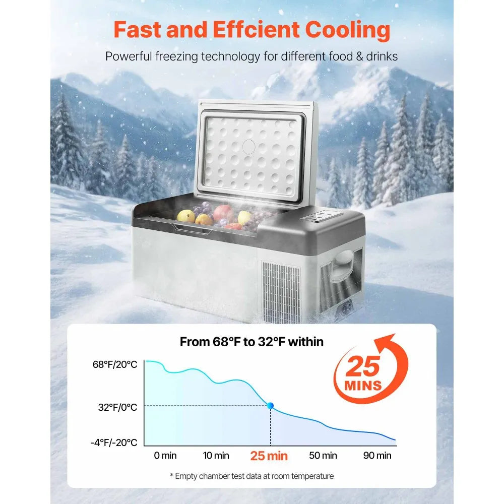VEVOR 12 Volt Refrigerator 16 Qt, Portable Mini Car Fridge with -4℉-68℉ Cooling Range & App Control 12/24V DC & 110-240V AC Electric Compressor Cooler for Truck Vehicle RV Boat Outdoor & Home Use, Gre