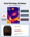 VEVOR Pro Thermal Imaging Camera, Upgraded 512 x 384 TISR Super Resolution, 3.45" LCD Infrared Thermal Imager with 2MP Visual Camera, 25HZ Refresh Rate, -4°F - 1022°F, 4 Image Modes & 7 Color Palettes