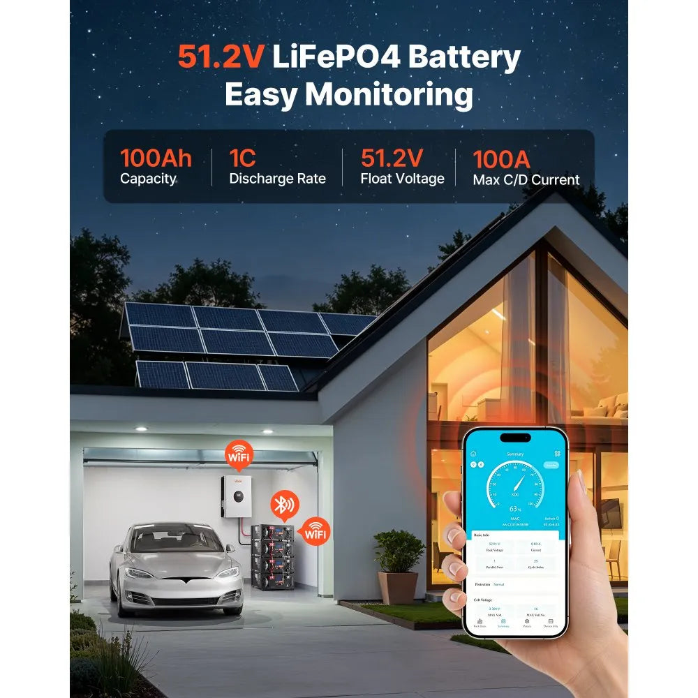 VEVOR 48V 100Ah LiFePO4 Lithium Battery, Built-in 100A BMS, 51.2V Server Rack LiFePO4 Battery with Bluetooth & Display, 5120Wh Capacity, 6000 Cycles, for Solar Energy Storage Home Backup Power, 2 Pack