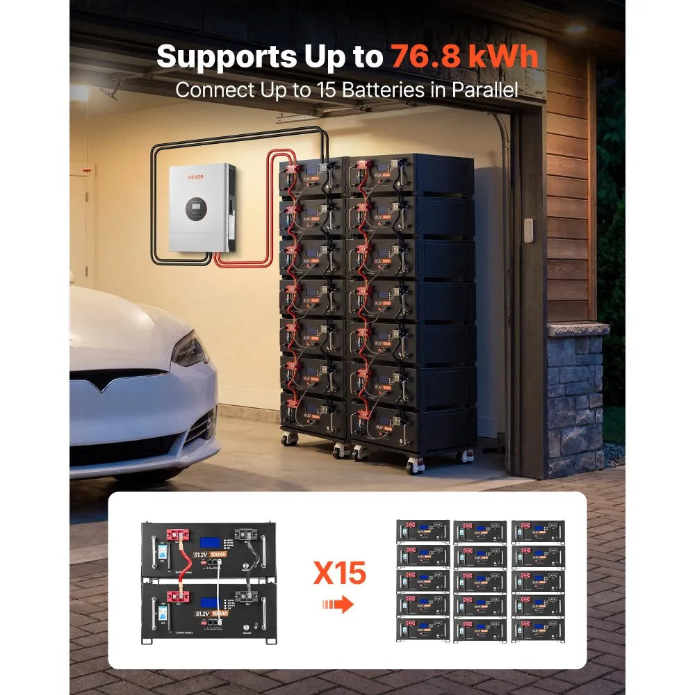VEVOR 48V 100Ah LiFePO4 Lithium Battery, Built-in 100A BMS, 51.2V Server Rack LiFePO4 Battery with Bluetooth & Display, 5120Wh Capacity, 6000 Cycles, for Solar Energy Storage Home Backup Power, 2 Pack