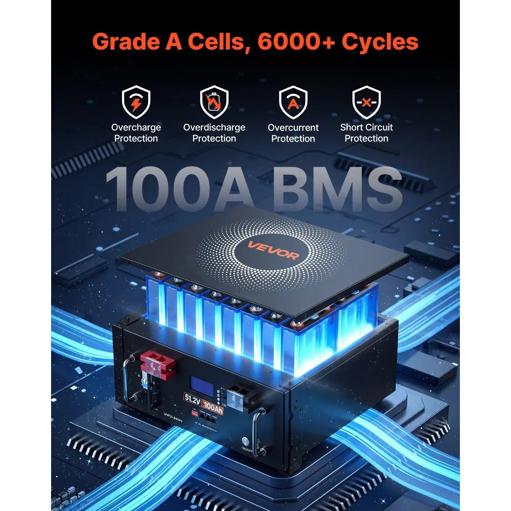 VEVOR 48V 100Ah LiFePO4 Lithium Battery, Built-in 100A BMS, 51.2V Server Rack LiFePO4 Battery with Bluetooth, 5120Wh Capacity, 6000 Cycles, LCD Display, for Solar Energy Storage Home Backup Power