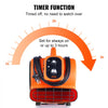 VEVOR Floor Blower, 1/4 HP, 1000 CFM Air Mover for Drying and Cooling, Portable Carpet Dryer Fan with 4 Blowing Angles and Time Function, for Janitorial, Home, Commercial, Industrail Use, ETL Listed