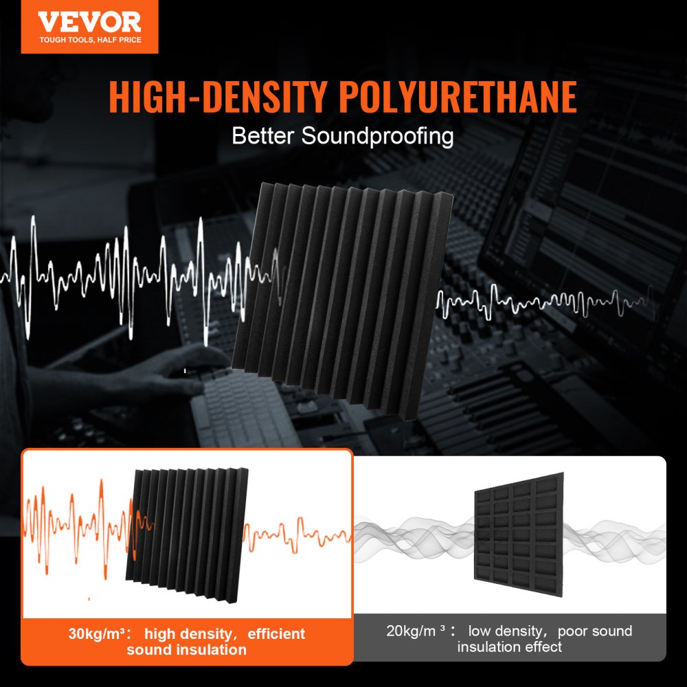 VEVOR Acoustic Foam Panels, 36 Pack 12 x 12 x 2 inches, High Density Soundproof Wall Panels,Fire-Resistant Acoustic Panels,Sound Dampening Absorbing Panels for Studio Wall and Ceiling,Black