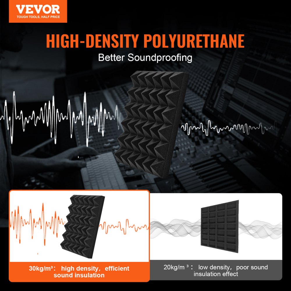 VEVOR Acoustic Foam Panels, 36 Pack 12 x 12 x 2 inches, Pyramid Soundproof Wall Panels,Fire-Resistant Acoustic Panels,Sound Dampening Absorbing Panels for Studio Wall and Ceiling,Black