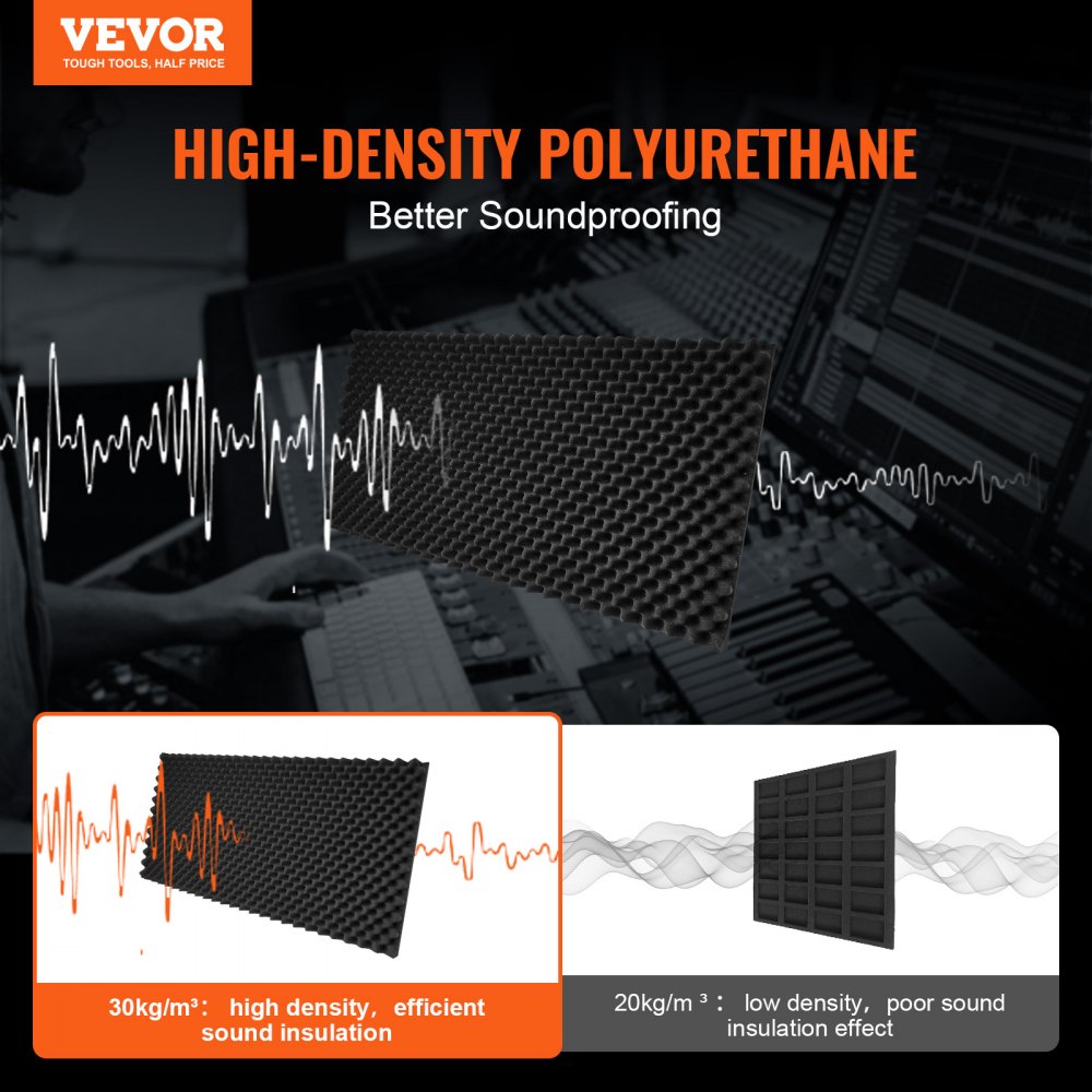 VEVOR Acoustic Foam Panels, 4 Pack 48 x 24 x 2 inches, Egg Designed Soundproof Wall Panels,Fire-Resistant Acoustic Panels,Sound Dampening Absorbing Panels for Studio Wall and Ceiling,Black