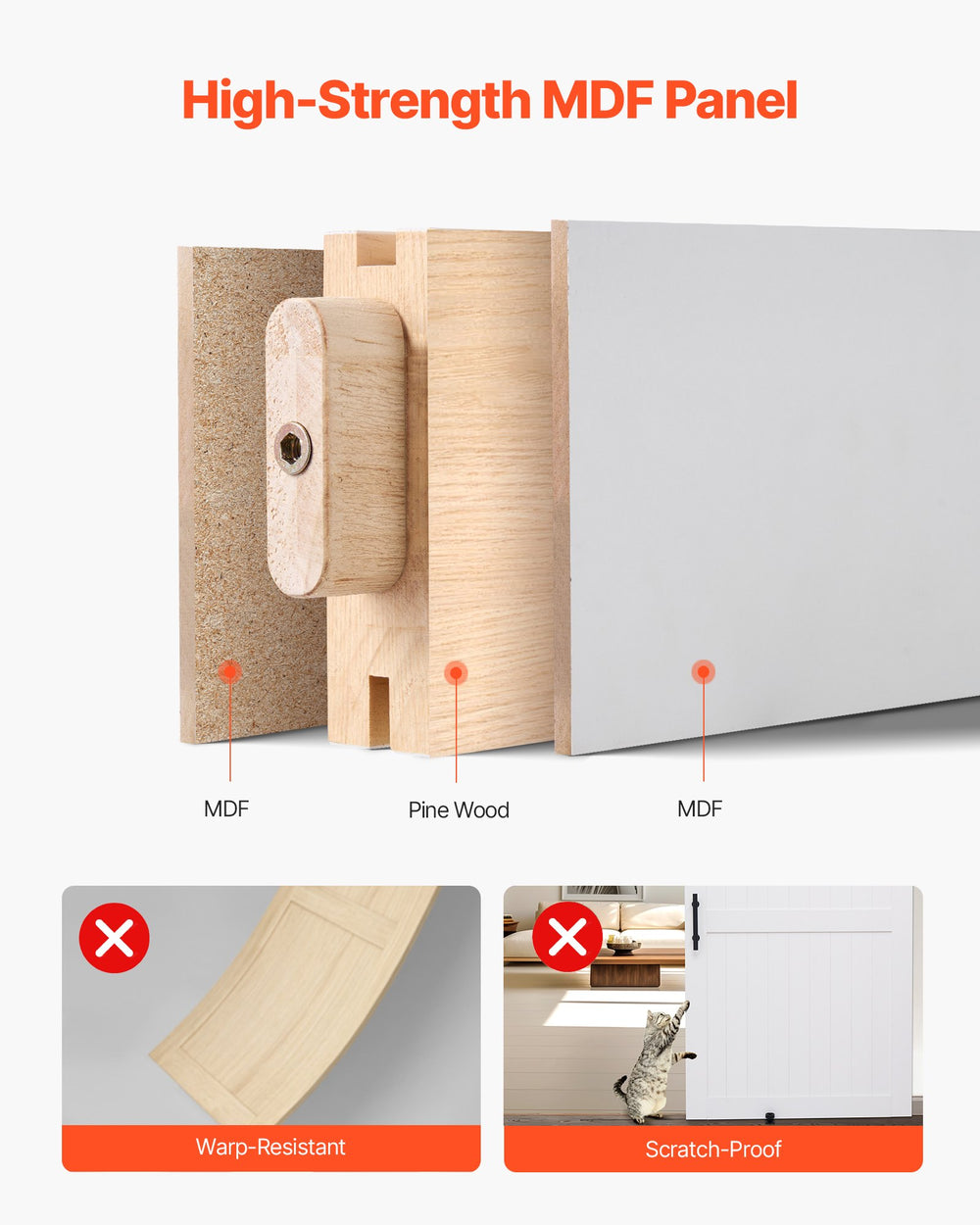 High-strength MDF and pine core construction detail (warp-resistant, scratch-proof)