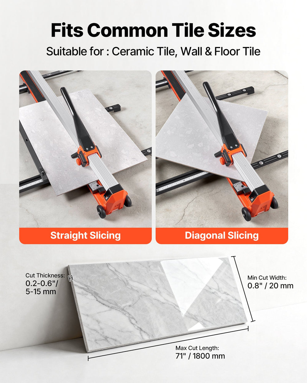 Supports common tile sizes feature graphic