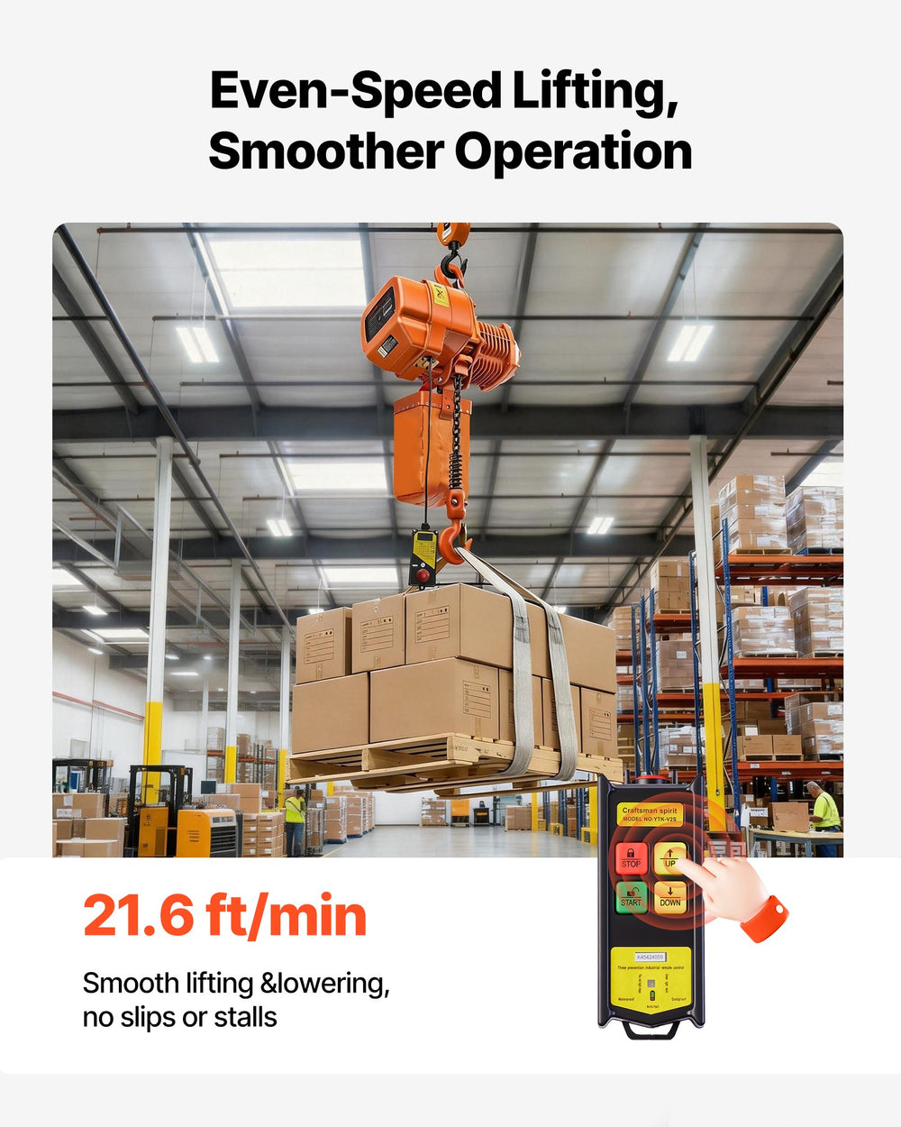 VEVOR electric chain hoist even-speed lifting 21.6 ft/min graphic