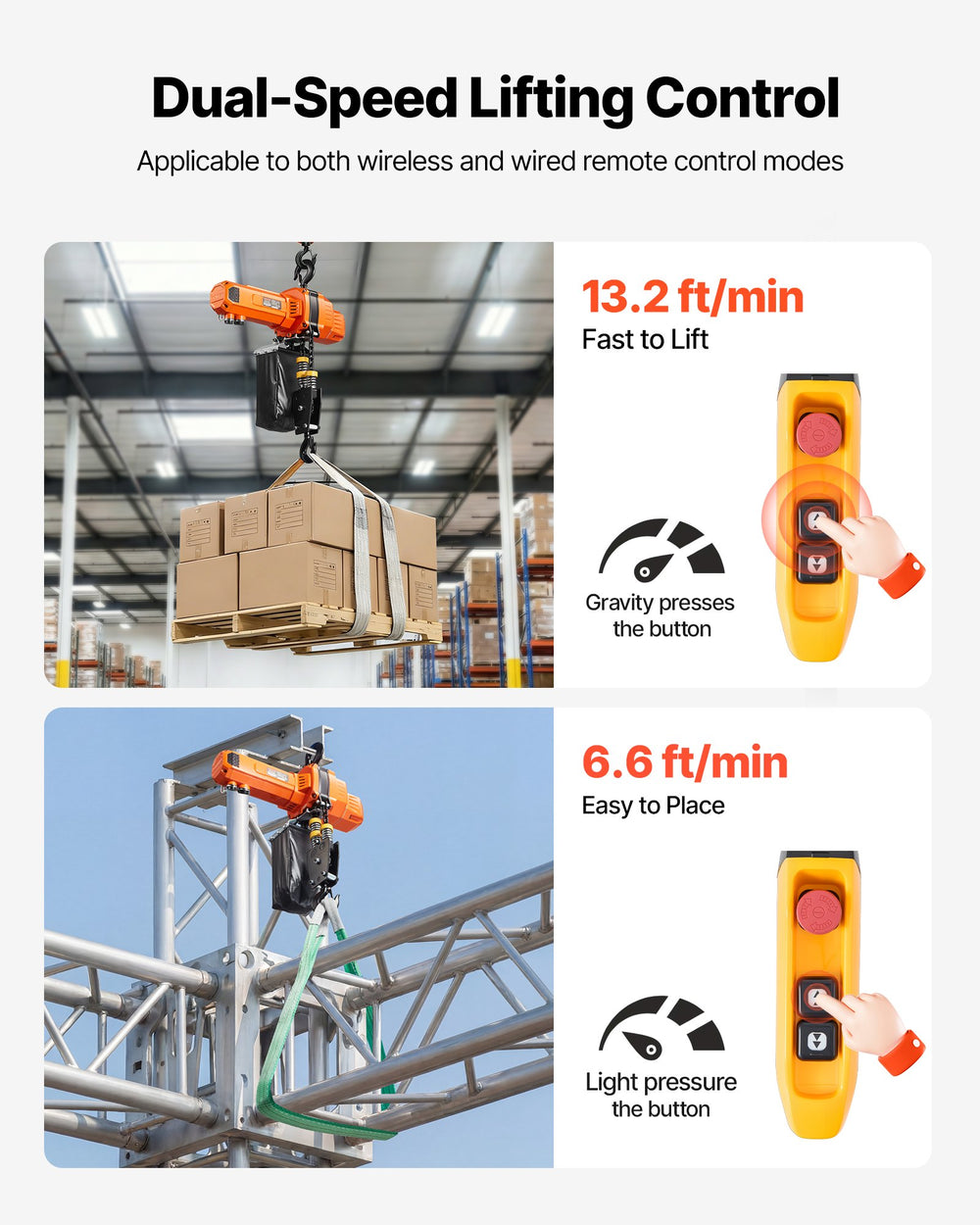 VEVOR electric chain hoist product image 2