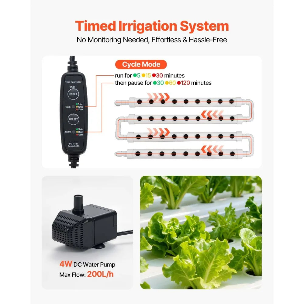VEVOR Hydroponics Growing System Kit, 3-Tier 108 Sites UPVC Pipe Hydroponic Grow Kit with Timed Irrigation, Sun & Light Blocking Pipes, Indoor Home Garden Vegetable Planting Grow Kits for Fruit Herb