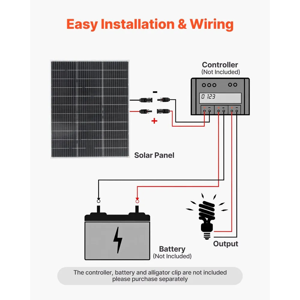 VEVOR 2PCS 100W Bifacial Solar Panels, 23% High-Efficiency N-Type Monocrystalline PV Module with MC4 Output & Aluminum Frame, IP67 Waterproof Solar Panel for Car Boat RV Flat Rooftop Off-Grid