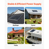 VEVOR 2PCS 100W Bifacial Solar Panels, 23% High-Efficiency N-Type Monocrystalline PV Module with MC4 Output & Aluminum Frame, IP67 Waterproof Solar Panel for Car Boat RV Flat Rooftop Off-Grid