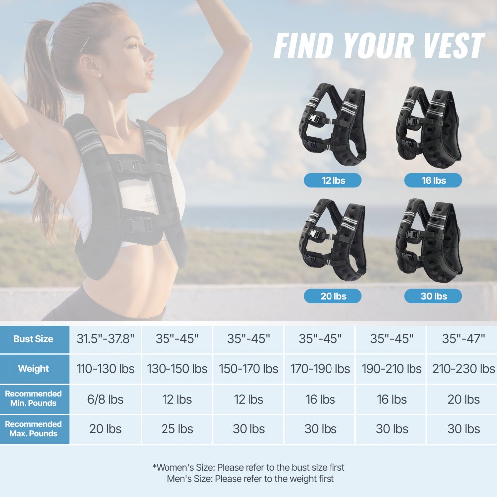VEVOR Weighted Vest, 12 lbs Weight Vest with Reflective Stripe, Adjustable Buckle Body Weight Vest for Men Women, Workout Equipment for Strength Training, Running, Jogging, Fitness, and Weight Loss