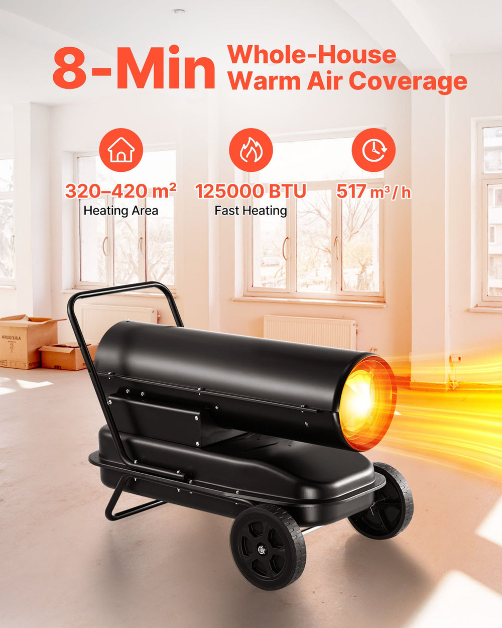 VEVOR 125000 BTU forced air kerosene/diesel heater - 8-minute warm air coverage graphic