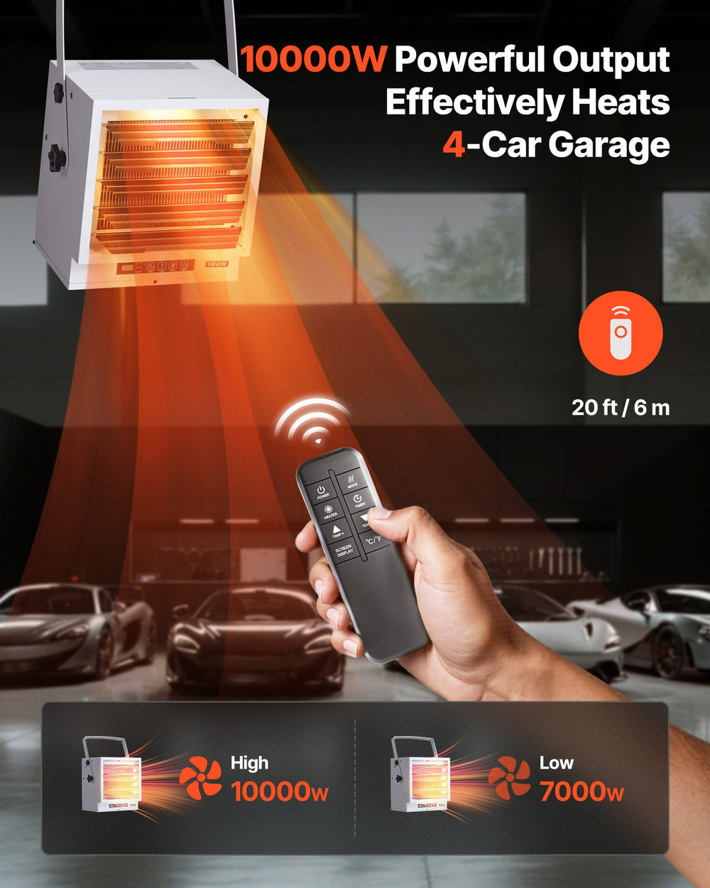 VEVOR Electric Garage Heater, 10000-Watt with Remote Control & 10 Hour Timer & Overheat Protection Wall/Ceiling Mounted Shop Heater, Commercial Fan-forced for Indoor Workshop Warehouse,240V White