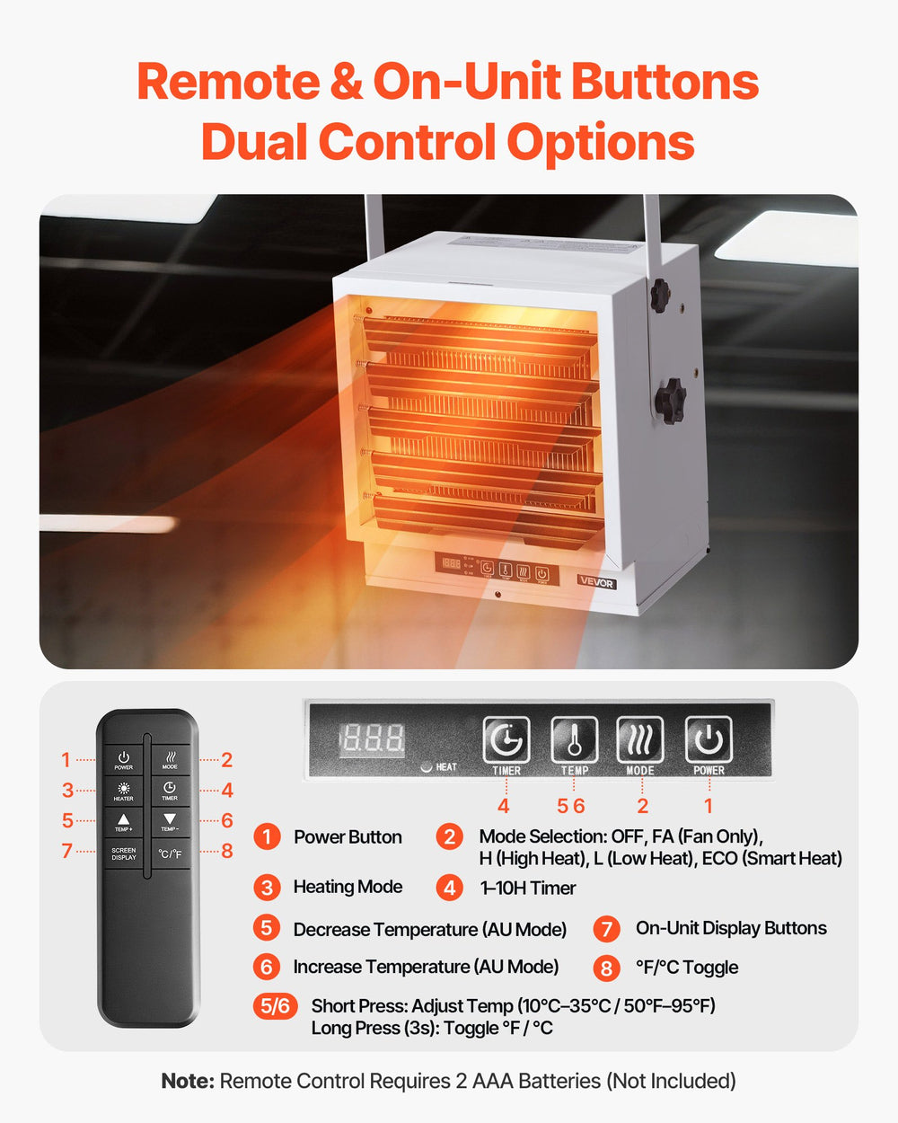 VEVOR Electric Garage Heater, 10000-Watt with Remote Control & 10 Hour Timer & Overheat Protection Wall/Ceiling Mounted Shop Heater, Commercial Fan-forced for Indoor Workshop Warehouse,240V White