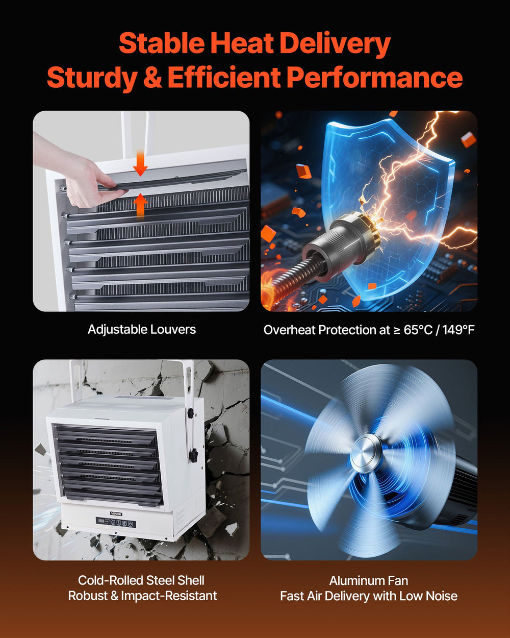 VEVOR Electric Garage Heater, 15000-Watt with Remote Control & 10 Hour Timer & Overheat Protection Wall/Ceiling Mounted Shop Heater, Commercial Fan-forced for Indoor Workshop Warehouse,240V White