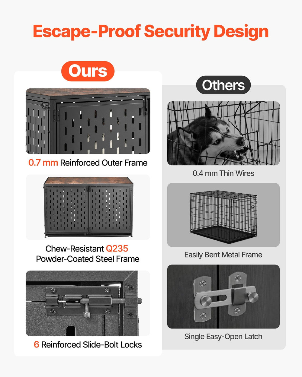 VEVOR Dog Crate Furniture, 48 Inch Heavy Duty Dog Kennel Furniture Indoor for Large Dogs, Sturdy Steel Decorative Pet Cage House End Table with 3 Doors, Detachable Tray & Escape-Proof Locks, Black