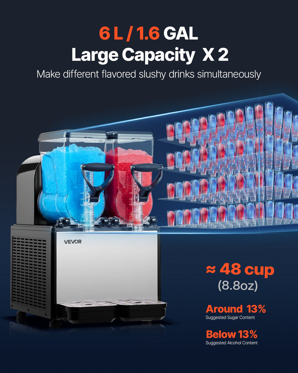 VEVOR Slushie Machine, 6L/1.6Gal x 2 Tank Commercial Slushy Maker, Frozen Drink Maker with Self-Cleaning, Margarita Machine for Restaurants Bars Party for Slushie, Margaritas, Milkshake & More