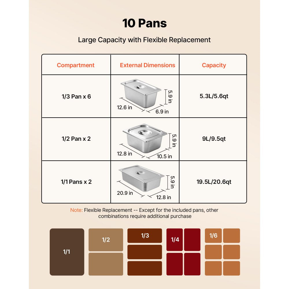 VEVOR Commercial Food Warmer 10 Pans Electric Tube Heating Table 3500W, for Buffet Restaurant Catering, Stainless Steel Server with Folding Board, Undershelf, Rolling Stand, and Temp Control