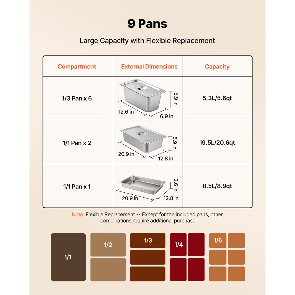 VEVOR Commercial Food Warmer 7 Pans Electric Tube Heating Table 3500W, for Buffet Restaurant Catering, Stainless Steel Server with Food Heat Lamp, Folding Board, Undershelf, and Rolling Stand