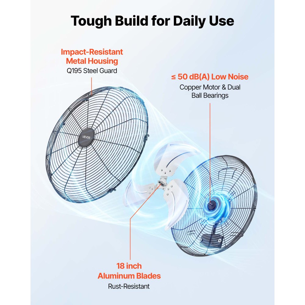 VEVOR Wall Mount Fan, 18 in Wall Mounted Hanging Fan with IP44-rated Protection, 3-Speed, Long Airflow Distance, Adjustable Rotation Angle, Powerful for Industry, Commercial, Garage, Workshop, 2 Pack
