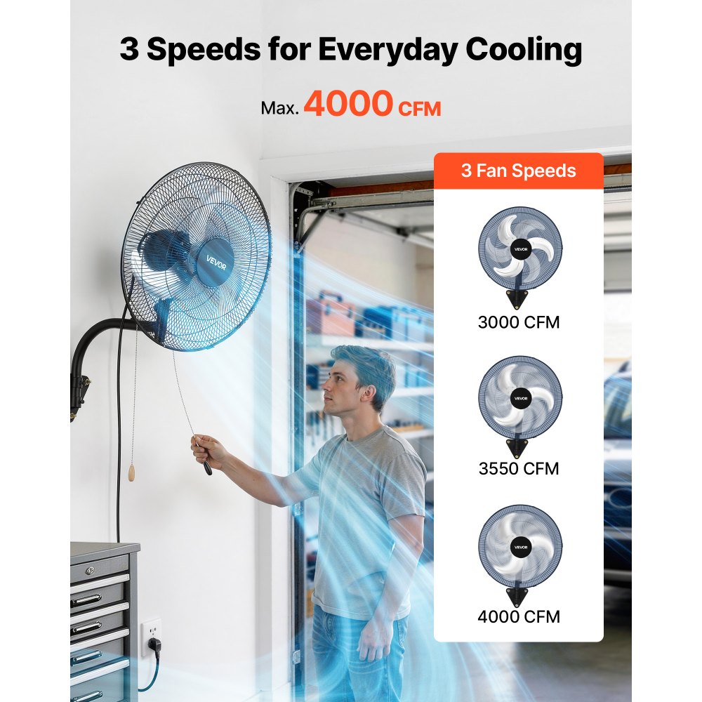 VEVOR Wall Mount Fan, 18 in Wall Mounted Hanging Fan Oscillating, 3-Speed, Long Airflow Distance, Adjustable Rotation Angle, Mechanical Powerful for Industry, Commercial, Garage, Workshop, Gym, 2 Pack