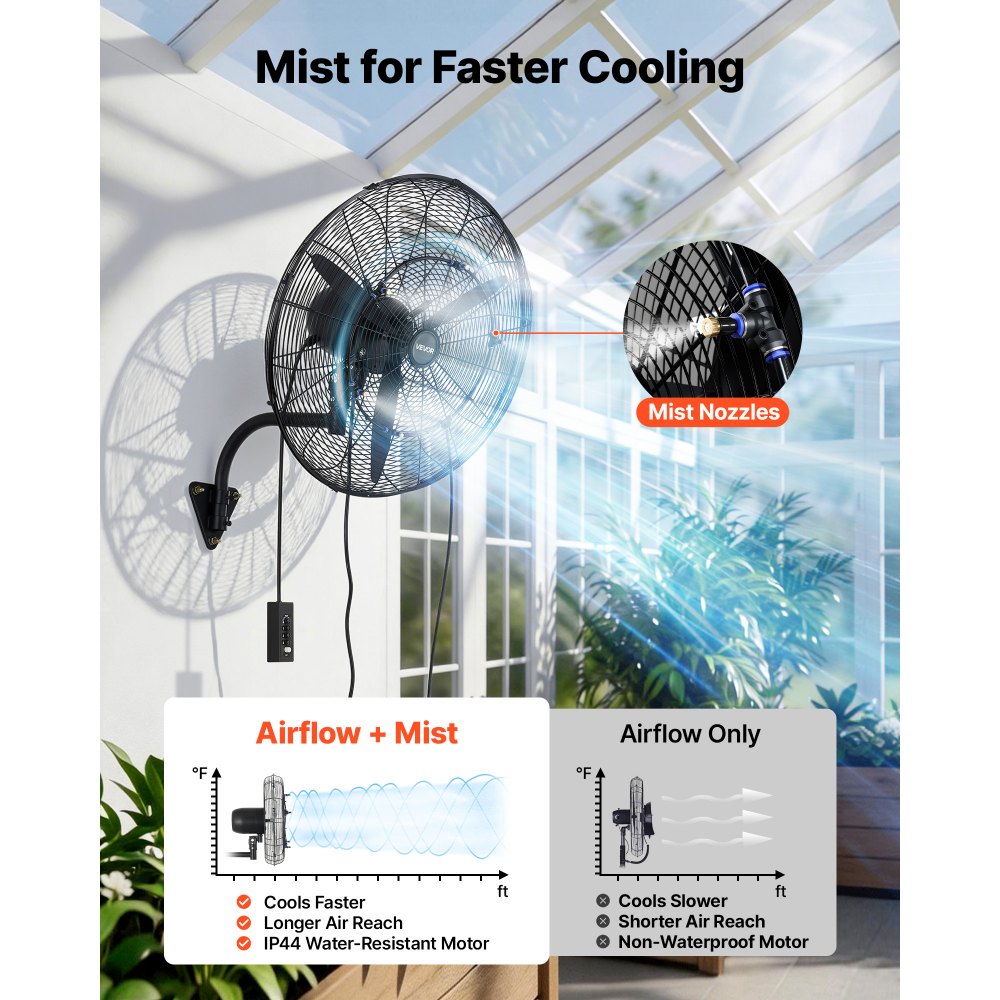 VEVOR Wall Mount Fan, 24 in Wall Mounted Hanging Fan with Oscillating & Mist, IP44-rated, 3-Speed, Powerful Air Reach, Mechanical Control, Long Airflow for Industry, Commercial, Garage, Workshop