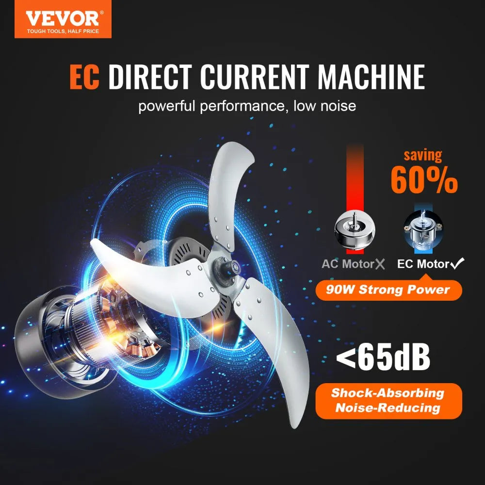 VEVOR Drum Fan, 24 Inch High Velocity Industrial Shop Fan, Heavy Duty Commercial Use Infinitely Variable Speed 7935CFM,360°Adjustable Tilting Industrial Floor Fan for Warehouse,Workshop,Factory