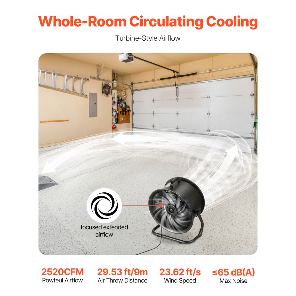 VEVOR Floor Fan, 3 Speeds High Velocity Heavy Duty 14 Inch Industrial Fan, 2520 CFM 360° Adjustable Tilt 23.62 ft/sec Airflow Large Metal Fan, for Home, Gym, Office, Garage, Commercial Shop & Bedroom