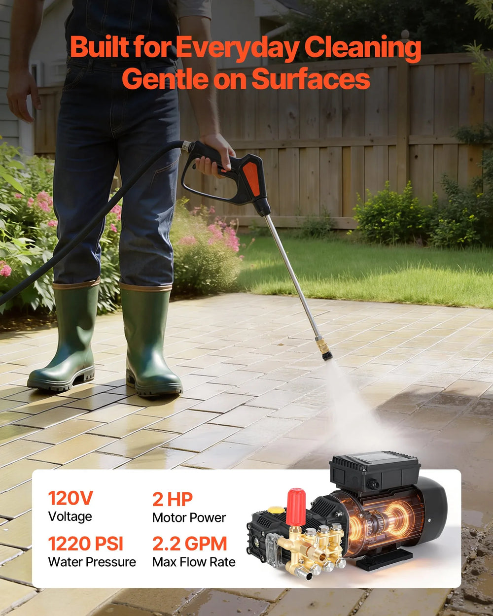 VEVOR Electric Pressure Washer Pump Kit lifestyle cleaning patio