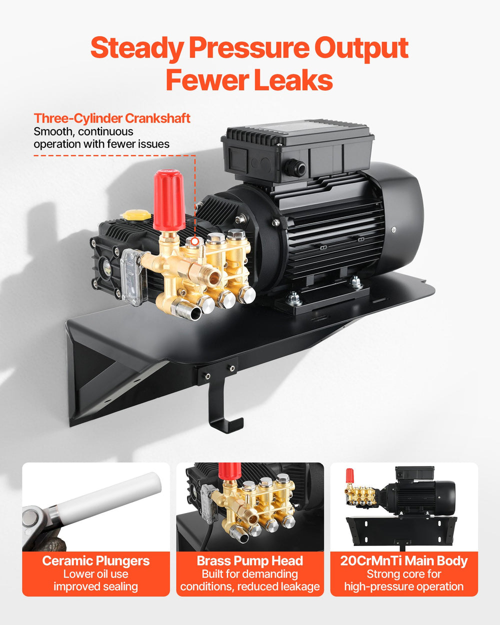 VEVOR Electric Pressure Washer Pump Kit steady pressure output and leak reduction features