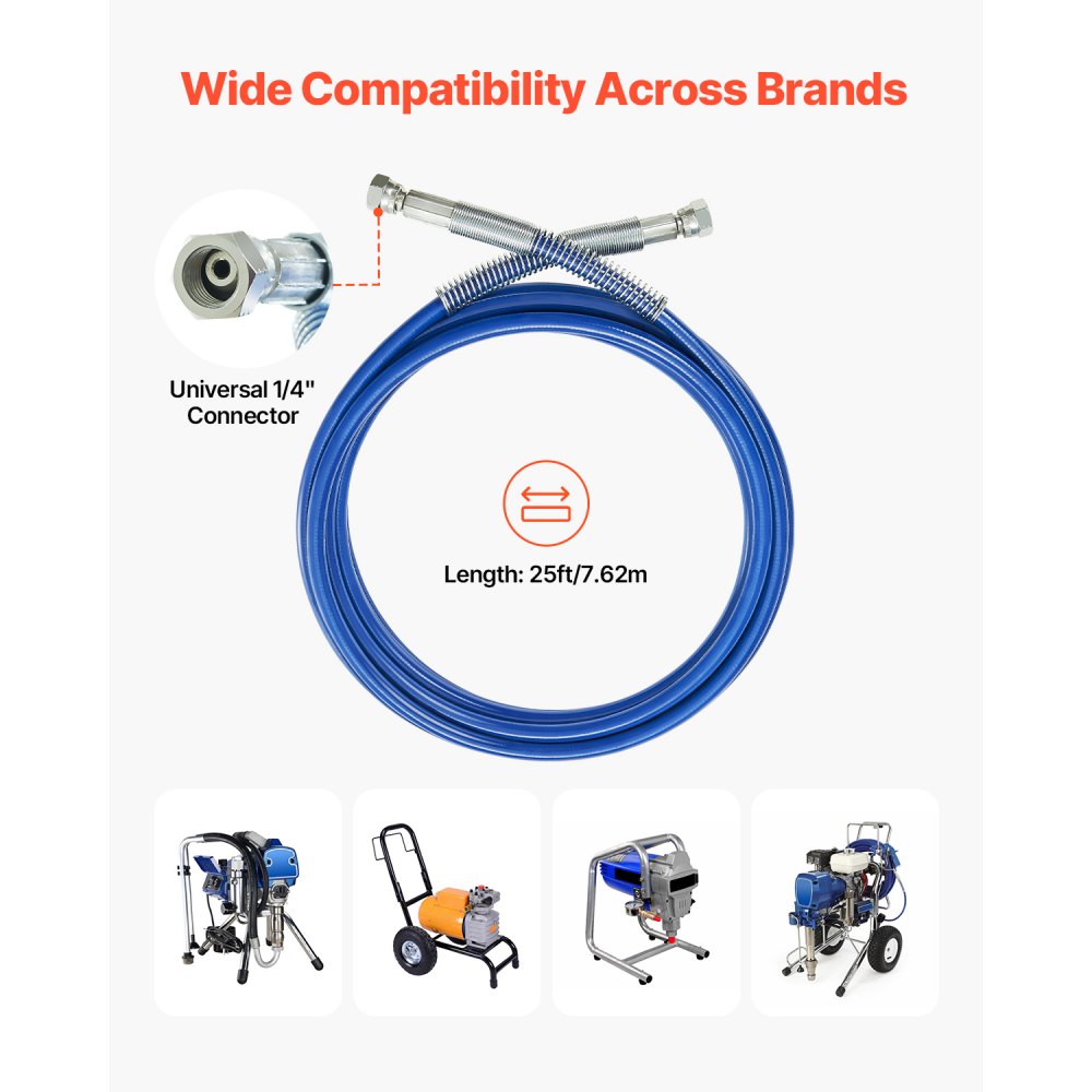 VEVOR 25ft Airless Paint Sprayer Hose, 1/4 in Universal Airless Paint Spray Hose, 4350 PSI High Pressure Flexible Airless Sprayer Hose, Multi-Layer Reinforced Steel Wire Braid Hose for Paint Sprayer